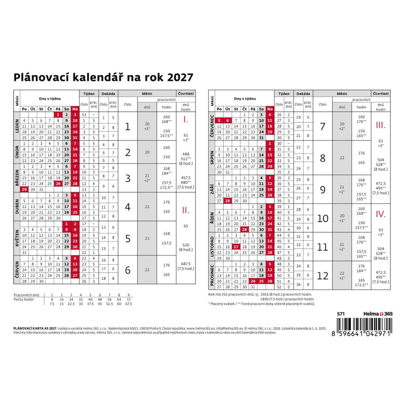 Plánovací karta A5 / S71